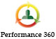 Saville Performance 360